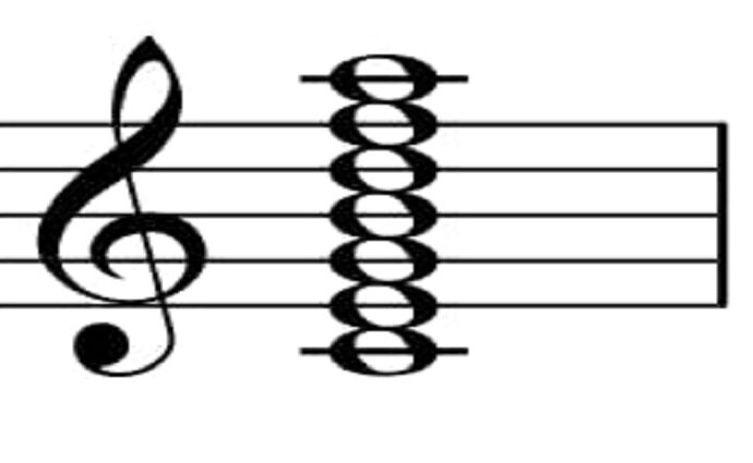 La Décima en el día a día: Como acordes musicales