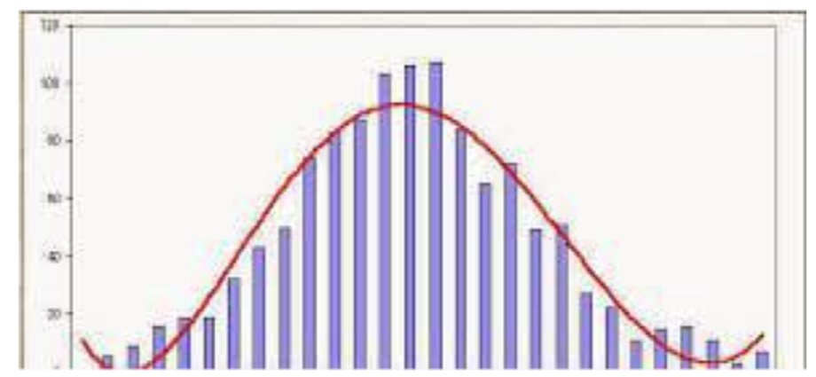 La Décima en el día a día: ¿Por qué estamos, como estamos?