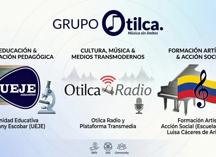 Ecosistema transmedia de economía social, educación musical y gestión cultural del Grupo Otilca.