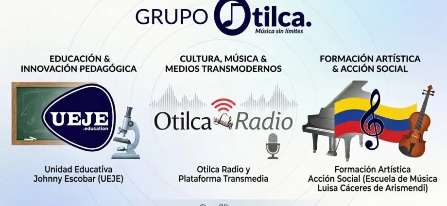 Ecosistema transmedia de economía social, educación musical y gestión cultural del Grupo Otilca.