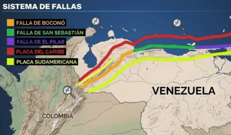 Mapa de los sistemas de fallas geológicas en Venezuela, incluyendo la Falla de Boconó, Falla de San Sebastián y Falla de El Pilar, junto a los límites de las placas tectónicas del Caribe y Sudamericana.