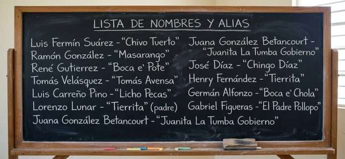 Los cachos de Marunga: Nombres y sus alias