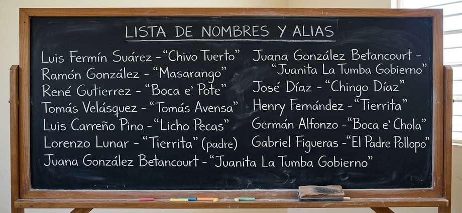 Los cachos de Marunga: Nombres y sus alias